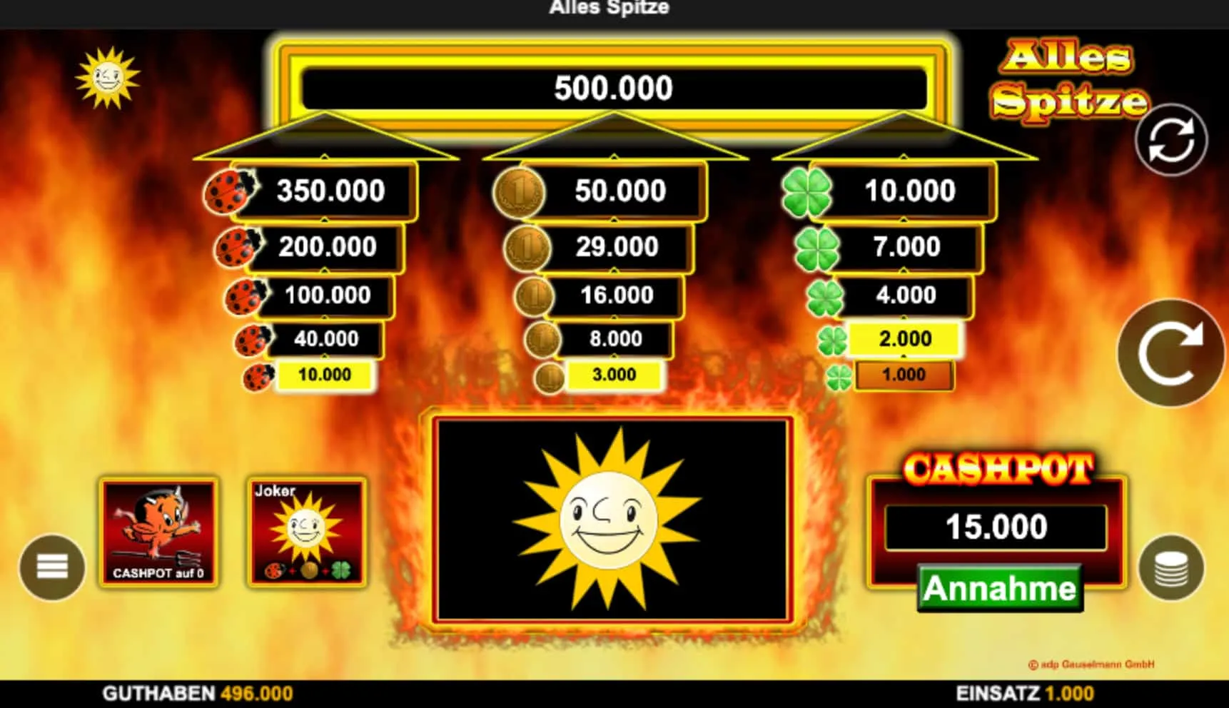 Der Alles Spitze Demomodus als strategisches Werkzeug Der Alles Spitze Demomodus als strategisches Werkzeug