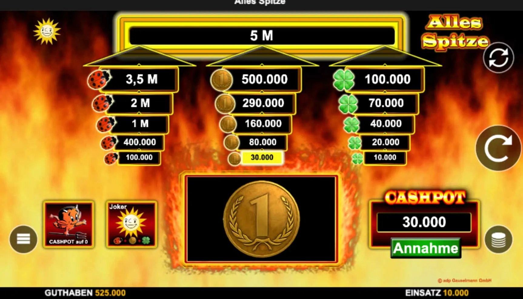 Alles Spitze von Grund auf erklärt — Mechanik und Einsatzplanung Alles Spitze von Grund auf erklärt — Mechanik und Einsatzplanung