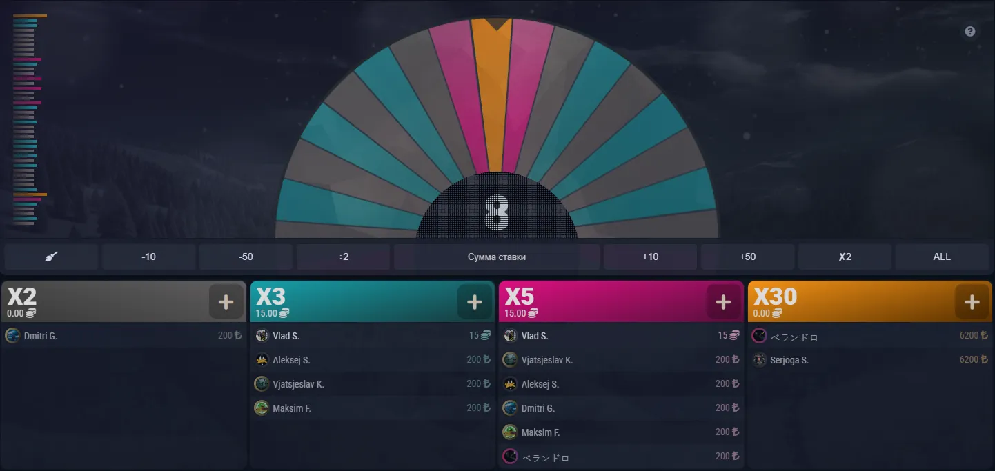 Bonusstruktur — historische und aktuelle Angebote im Vergleich Bonusstruktur — historische und aktuelle Angebote im Vergleich